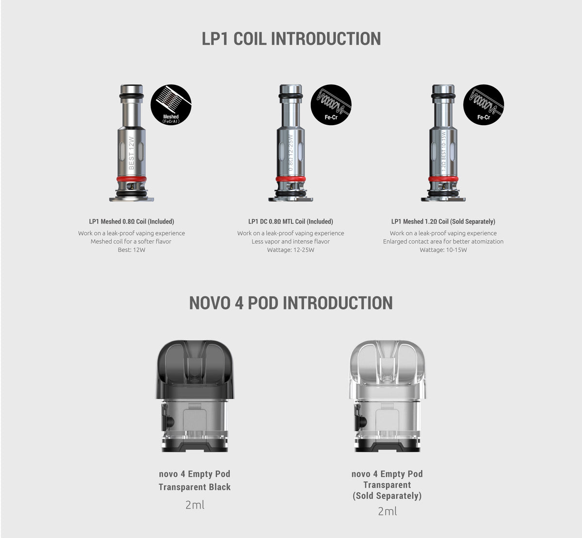 Smok Novo 4 LP1 Replacement Coils– The V Spot Thousand Oaks
